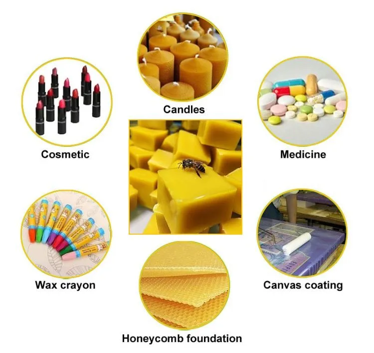 Beeswax Application